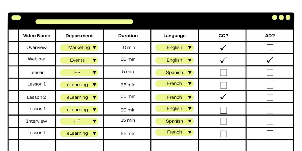 sample spreadsheet for managing video backlog for EAA
